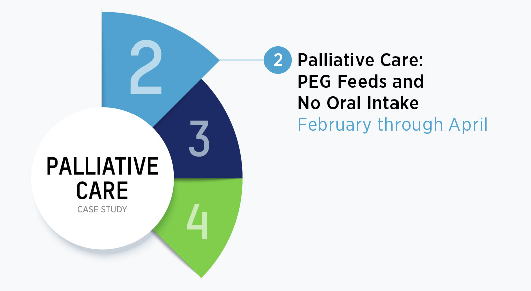 case study of palliative care